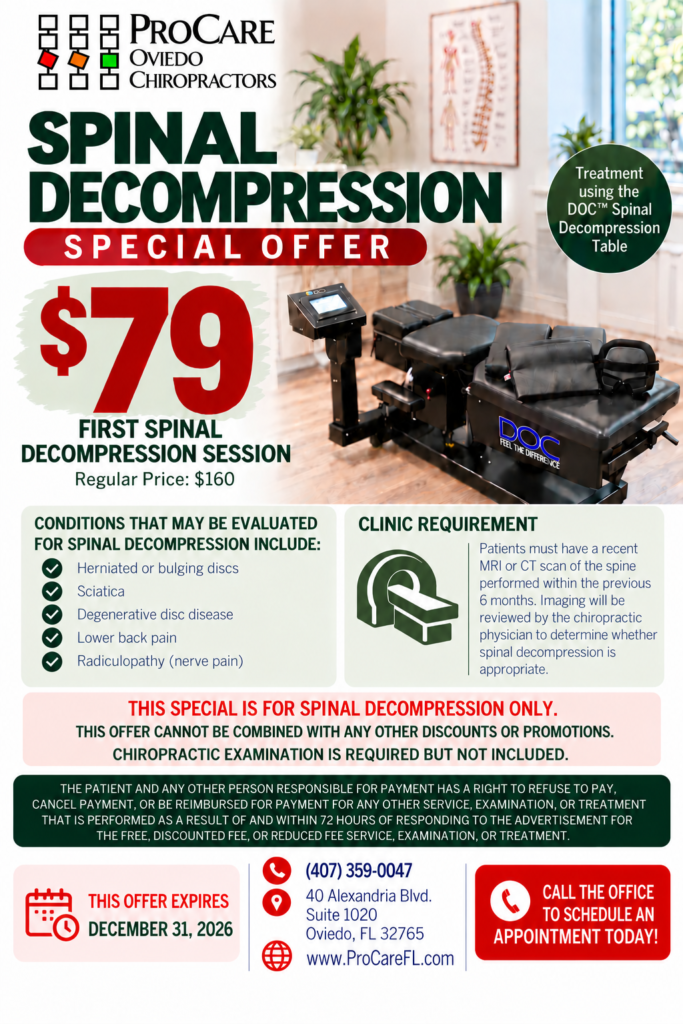 ProCare Oviedo Chiropractors spinal decompression special offer: $79 first session, regular price $160, expires December 31, 2026